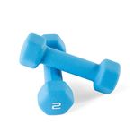 CAP Barbell 2 lb Neoprene Dumbbells – Pair | Black