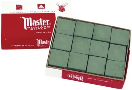 Master Bil