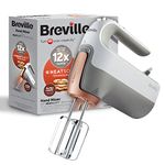 Breville Hand Mixer