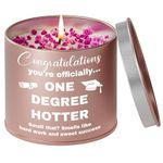 Graduation Gifts for Her, Scented Candles in Metal Jars Masters Degree Gift,phd Graduation Gift, College Grad Gift for her, Bachelors Degree Gift