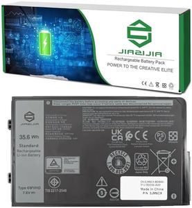 JIAZIJIA 6WVHD 451-BDDY Laptop Battery Replacement for Dell Latitude 7230 Rugged Extreme Tablet T06H T06H001 Series Notebook FNW8F 0VDDJY VDDJY 0JM6CX JM6CX 7.6V 35.6Wh 4457mAh