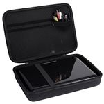 co2CREA Hard Case Replacement for DBPOWER 12" Portable DVD Player