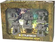 Catalyst Game Labs Battletech: Clan Command Star: Force Pack, Multi