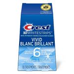 Advanced Teeth Whitening Strip