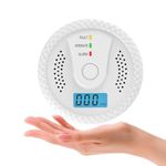 Carbon Monoxide Detector, Carbon Monoxide Alarm, Detector With Led Display Screen, And 85 Decibel Sound And Light Alarm