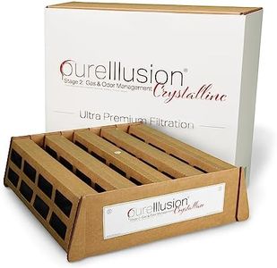 PureIllusion Scientifically Tested Gas & Odor Filter for IQAir HealthPro Series Air Purifier - Ultra Premium Filter fits V5 Cell Module - Genuine Crystalline