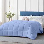 MammaYo Razzai Summer Season 100 GSM Ac Comforter Super Soft Fluffy Comforter (90" x 90" Inches/228cm x 228cm) - Queen Size Comforter|Sky Blue