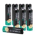 Enegitech AA Lithium Batteries, 1.5V Double A Disposable Battery for Blink Security Camera Doorbell Alarm System Flashlight Remote Control Toy (AA 8 Pack)