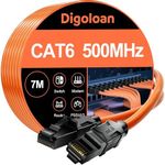 Ethernet Cable 7m, Cat 6/Cat6a High Speed PoE Internet LAN Cable, Gigabit 500MHz 10Gbps Patch Cord with RJ45 Connector for Xbox PS5/4 Modem Router-Compatible with Cat5e/Cat 7/Cat 8