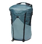 Columbia Backpack For Women