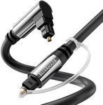 BlueRigger Optical Audio Toslink Ca