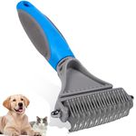 NursCare Pet Grooming Brush, Double Sided Undercoat Rake for Dogs & Cats, Professional Deshedding Brush and Dematting Tool, Safe and Effective Removing Knots, Mats, Tangles,and Flying Hair (Light Blue)