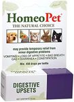 HomeoPet Australia Digestive Upsets