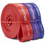 Beenax Resistance Bands Pull Up Assist Bands Set - Thick, Heavy Different Levels Workout Exercise Bands for CrossFit, Powerlifting, Muscle and Strength Training, Stretching, Mobility, Yoga - Men Women