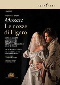 Le Nozze D