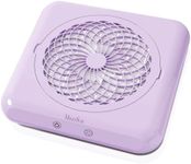 MelodySusie Nail Dust Collector with Reusable Filter, SProF Powerful Nail Vacuum Fan Vent Dust Collector Extractor Electric Dust Suction Machine for Acrylic Gel Nail Polishing, Low Noise, Nail Salon