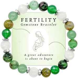 Fertility 