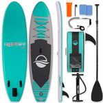 Serene Life SereneLife Premium Inflatable Stand Up Paddle Board (6 Inches Thick) with SUP Accessories & Carrying Storage Bag, Aqua