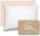 Comfy Cubs Toddler Pillow with Soft Cotton Pillowcase, 13"x18", Cream - Kids Pillow for Sleeping & Travel - Adorable & Comfortable Small Pillow - Kids Travel Pillow with Breathable Microfiber Fill