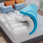 ELEMUSE Dual-layer Memory Foam Matt