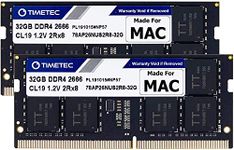Timetec Hynix IC Compatible with Apple 2019 iMac 27-inch w/Retina 5K Display, Late 2018 Mac Mini DDR4 2666MHz PC4-21300 2Rx8 CL19 1.2V SODIMM Memory RAM (64GB Kit)
