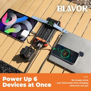 BLAVOR 20000mAh Solar Power Bank – Fast Charging, USB-C, Wireless, Camping Light