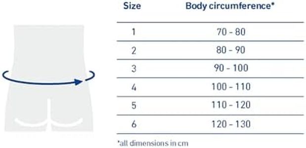 Slide 5