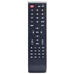 JKT-62C Replacement Remote Control 
