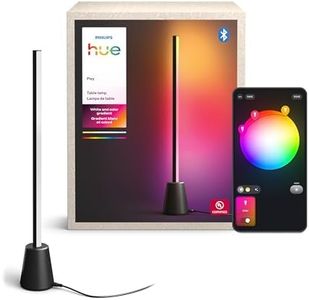 Philips Hu