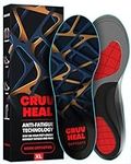 Work Orthotic Insoles - for Plantar
