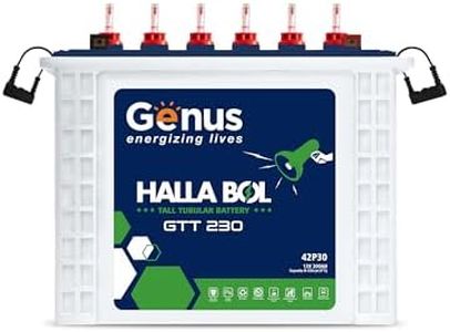 Genus 200A