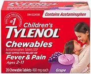 Pain Reliever For Kids