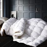 Alanzimo Oversized California King 108"x98" Goose Down Feathers Comforter Duvet Insert All Season - Luxury Ultra Soft Cotton-Poly Cover White Down Comforter with 8 Tabs- Pinch Pleat Design