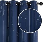 Deconovo Blackout Curtains - Window