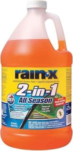 Rain-x Win