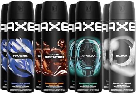 AXE Alumin