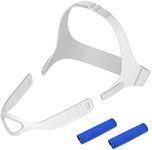 2PCS Replacement Headgear and Frame for Nuance Pro,Include 1 PCS Frame& 1PCS Stronger Touch-Fasten-ers Headgear for Nuance Pro &2PCS Fleece Strap Covers,Great Value Supplies by Medihealer..