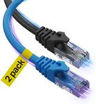 Cat6 Ethernet Cable, 50 Feet (2 Pac