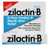 Canker Sore Medicines