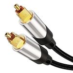 Digital Optical Audio Cable,CableCreation 15FT 24K Gold-Plated SPDIF Toslink Cable with Nylon Braided Male to Male Fiber Optic Cord for Home Theater, Sound Bar, TV, PS4, Xbox, VD/CD &More,Black&Sliver