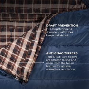 TETON Sports Mammoth Queen Double Sleeping Bag – Warm Camping Bag, Blue