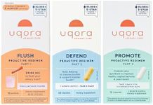 Uqora Urinary Tract Health Flush Dr