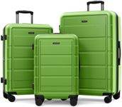 SHOWKOO PRO G-Series Luggage Sets 3