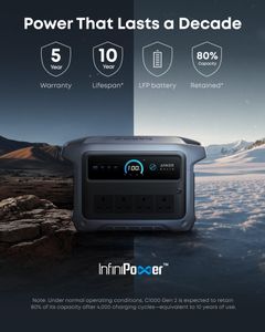Anker SOLIX C1000 Portable Power Station – 1000W Backup Battery