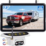 Pemacom Wireless Backup Camera for