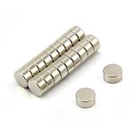 Neo Neodymium Magnets