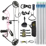 TOPOINT ARCHERY M2 Junior Compound Bow Set Beginners,Youth&Kids Bow Women Bow 17"-27" Draw Length,10-40Lbs Draw Weight,290fps IBO, Limbs Made in USA,Bow Only 2.54lbs,Lightweight Design (Pink)