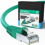 iVoltaa Ethernet Cable CAT6A Cable Dual Shielded (SF/UTP) Professional Series - 10Gigabit/Sec LAN Network/High Speed Internet Cable, 550MHZ - 66 feet (20.0 m)