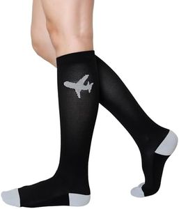 Compressio