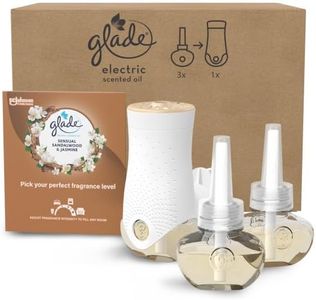 Glade Plug